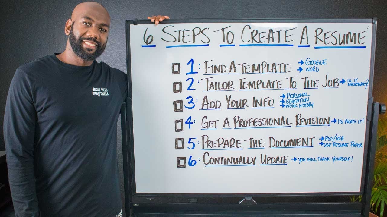 6 Easy Steps to Write a Resume | @CyrusAusar - YouTube
