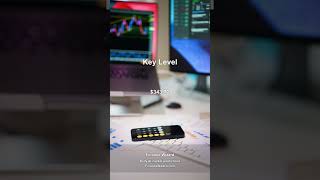 TSLA price prediction | key level + target