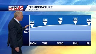 Video: Temperatures will be warming up in Mass. after chilly weekend