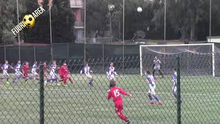 Visita il nostro portale: http://www.fuoriareaweb.it Video integral...