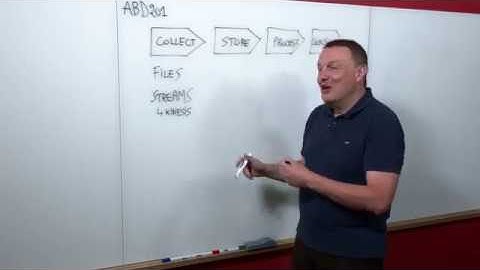 An overview of Machine Learning services on AWS (September 2018)