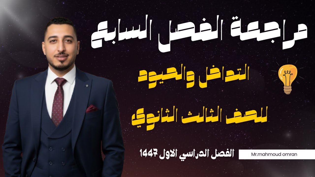 مراجعة الفصل السابع التداخل والحيود فيزياء ثالث ثانوي الفصل الدراسي الاول 1447