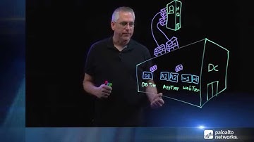 Lightboard Series: Securing Amazon Web Services Deployments