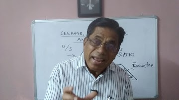 Earth Dam ( Seepage, Phreatic line and C.O.T.)