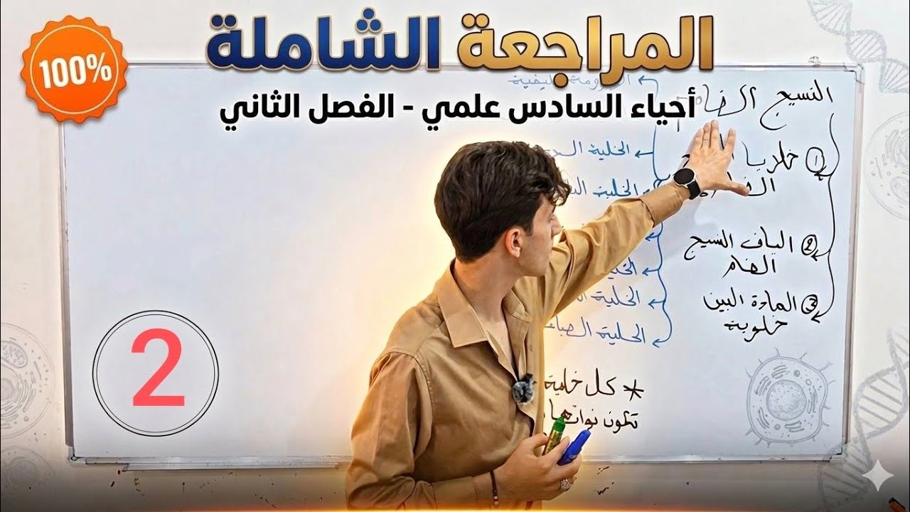 مراجعة للوزاري/الفصل الثاني/الأنسجة الحيوانية/الياف ومادة بين خلوية للنسيج الضام/احياء سادس علمي.