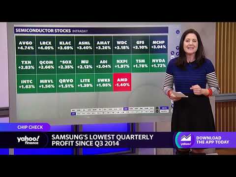 Samsung stock plunges on chip slowdown, lowest quarterly profit since 2014