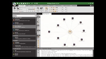IPv4 Addresses to FQDNs
