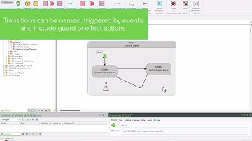 PTC Modeler 10 2 - SysML 2 State Modeling