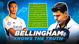 Chelsea Players & Fans Should Listen To What Bellingham Said