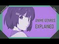 Anime Genres EXPLAINED | The World of Anime | Episode 1