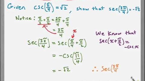 Equivalent Trig Expressions (examples)