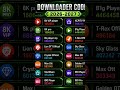 New Downloader Codes for firestick &amp; free Trial available Contact me#firestick4kf #fifa #viralvideo