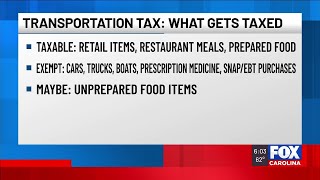New penny tax proposal, budget battle over deputy pay at Greenville Co council meeting