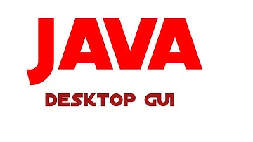 U.S Capitols Guessing Game  Java GUI