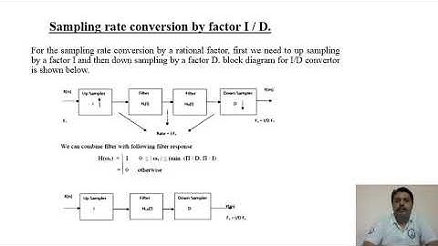 Multirate DSP Part 2  by Dr. SURENDER DHIMAN
