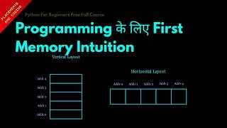 First Memory Intuition for Programming || Hindi || Lesson 3 || Python For Beginners ||