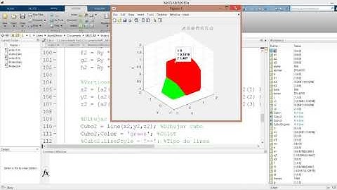 Matlab: Animación Rotación Cubo