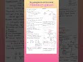 Pituitary Gland Explained | CSIR NET JRF, NEET PG, MSc &amp; BSc  #handwrittennotes #biologyshorts #prep