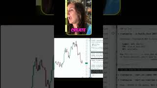 👀 This AI Creates Custom TradingView Strategies Instantly #shorts