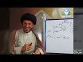 منطق المظفر الكليات الخمسة 1