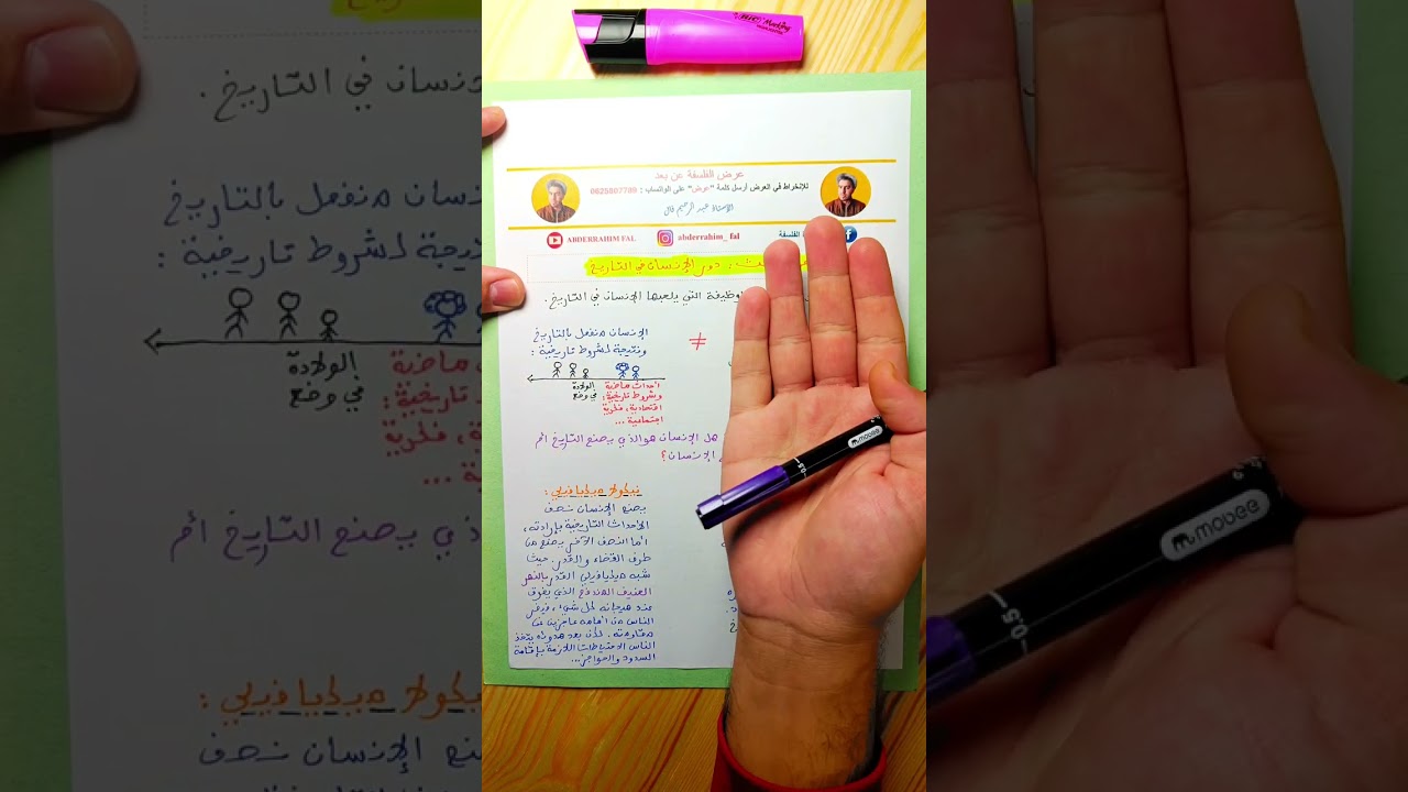 🔴 المحور الثالث: دور الإنسان في التاريخ 🙂 مفهوم التاريخ 