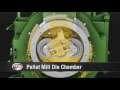 How does a pellet mill work?