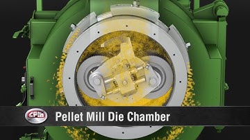 How does a pellet mill work?