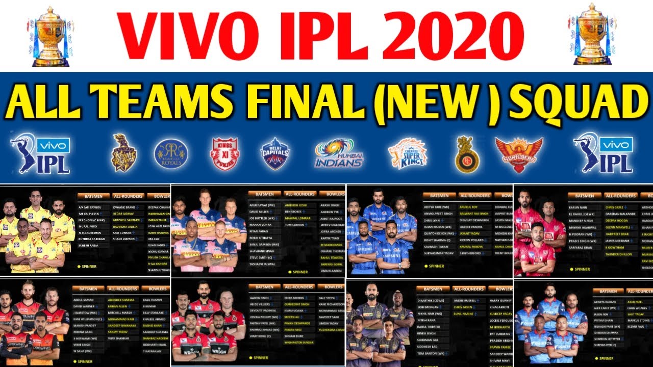 ipl 2020 team dress
