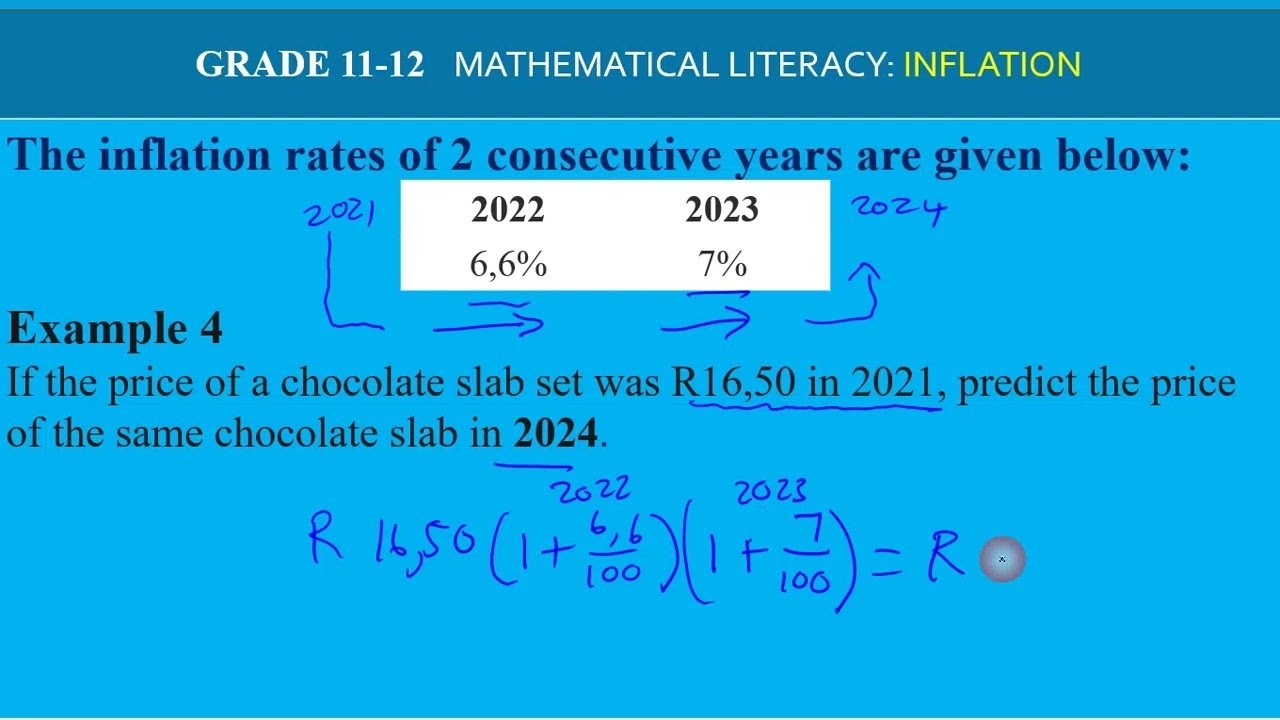 Gr11-12 Математический раздел (P1): Инфляция