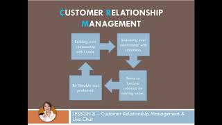 LESSON 8 - Customer Relationship Management and Live Chat