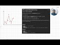 Leetcode 845 : Longest mountain in Array C++ |Ankit Kumar