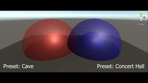 SARS Video Demo 2 - Multiple Reverb zones in Unity