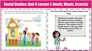 Social Studies Lesson 1 - Google Slides