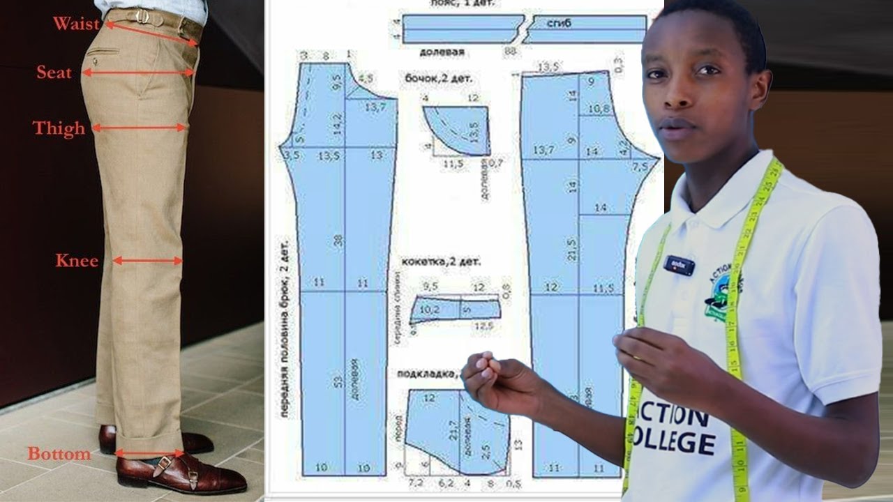 KUDODA IPANTARO Y'ABAGABO | UBURYO BWIHUSE BWO GUSHUSHANYA PATTERN Y'IPANTARO YABAGABO IGEZWEHO pt1