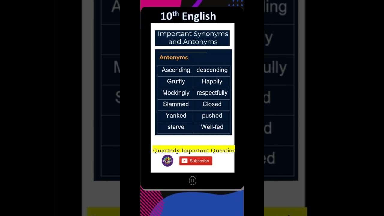  10th Class English Master Synonyms Antonyms Quarterly Exam