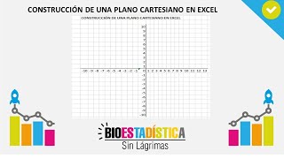 Building a Cartesian Plane in Excel | Biostatistics Without Tears