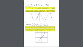 Ejercicio 31 Tarea 3 YigalRojas