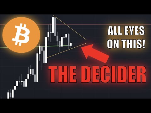 Bitcoin: This Pattern Could Decide BTC's Future!