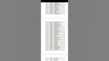 Indian Airforce AFCAT  Merit List 2021