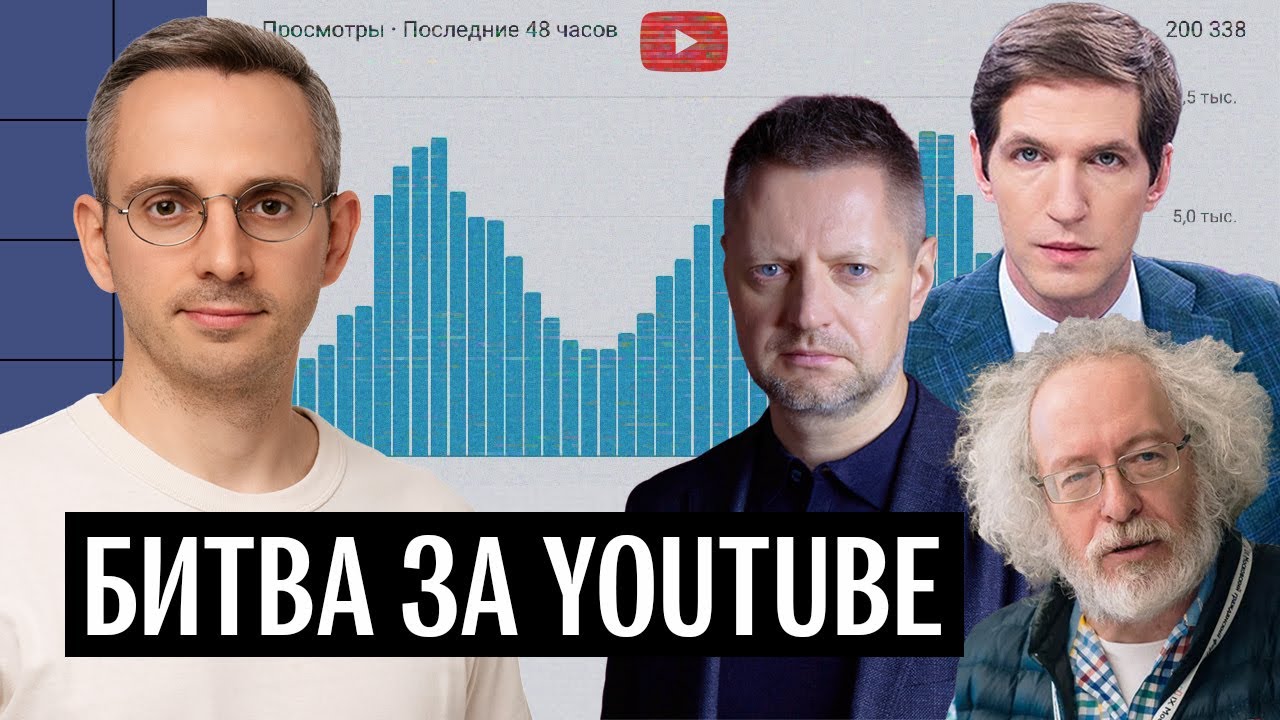 Новый топ-20 ютуб-каналов про политику: Варламов, Кац, Наки, Арестович ...