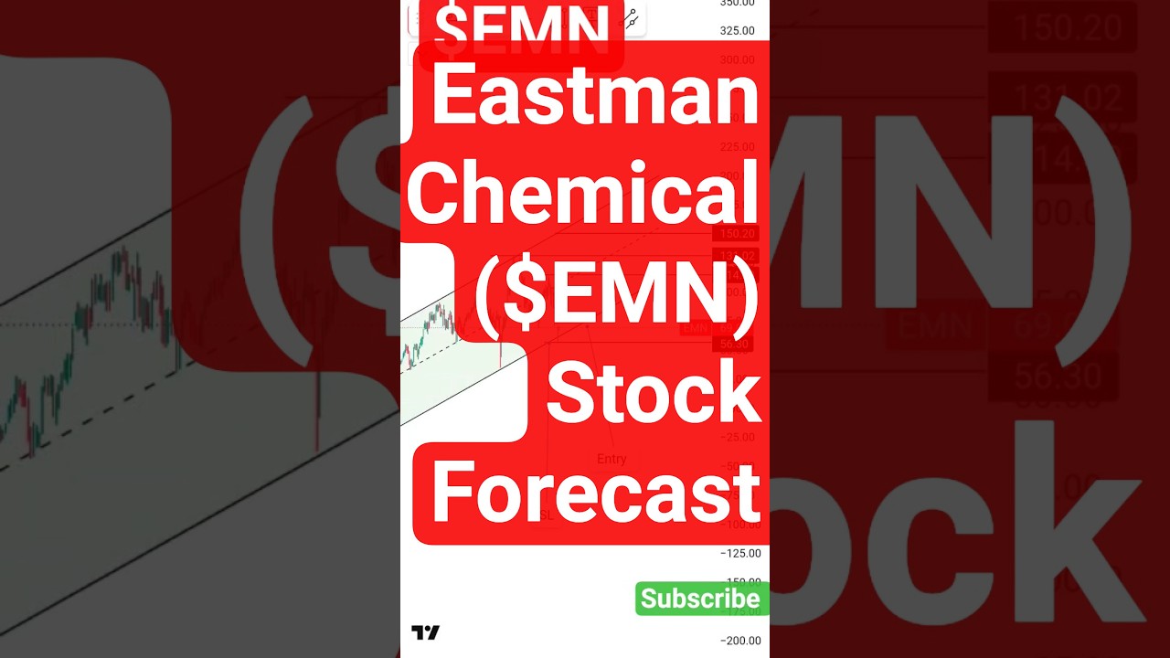 Eastman Chemical ($EMN) Stock 🚀 | Undervalued Chemicals Leader2025