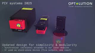 OPTOLUTION PIV system update 2025