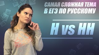 видео: №15 из ЕГЭ 2021 по русскому языку. Н и НН. Причастия и отглагольные прилагательные. Четко и без воды картинка: №15 из ЕГЭ 2021 по русскому языку. Н и НН. Причастия и отглагольные прилагательные. Четко и без воды