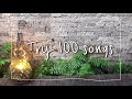 道化者のゆううつ THE STREET SLIDERS cover 38/100