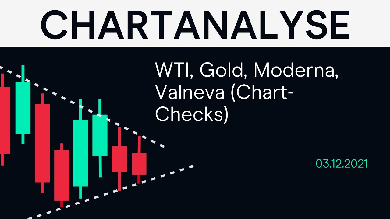 WTI, Gold, Moderna, Valneva (Chart-Checks)