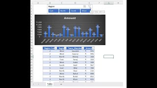 Create Dynamic Interactive Advance Table With Slicer And Chart