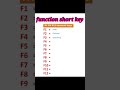 #shortcut keys#F1 to F12 short key# functions shorts keys .