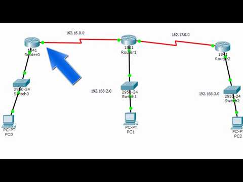 Video: Cómo reiniciar un módem DSL de forma remota (con imágenes)