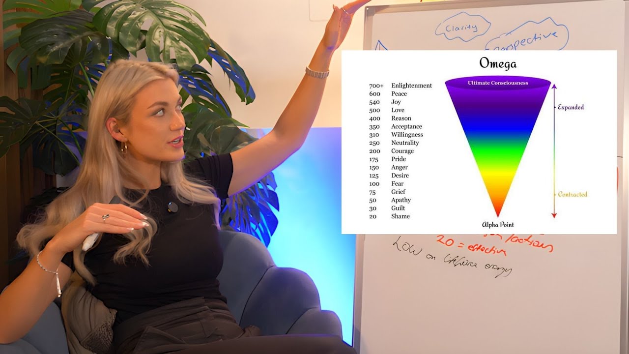 This Is Why Rest Makes You Dangerous In Business