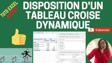 Comment concevoir la disposition d